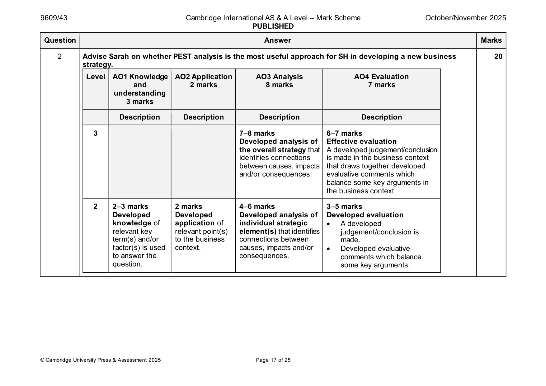 Mark scheme, page 17 of 25