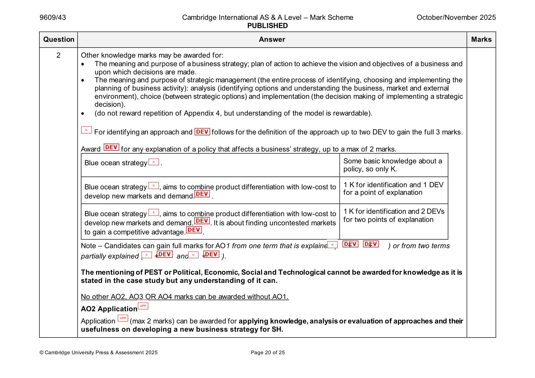 Mark scheme, page 20 of 25