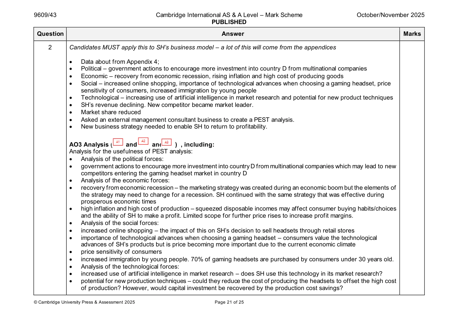 Mark scheme, page 21 of 25