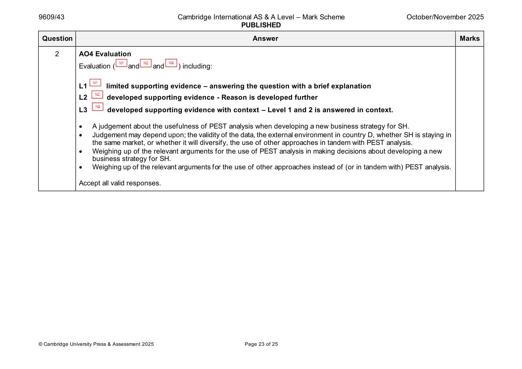 Mark scheme, page 23 of 25