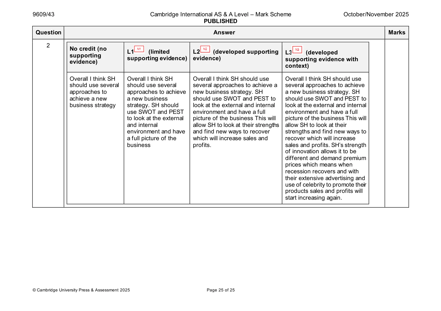 Mark scheme, page 25 of 25