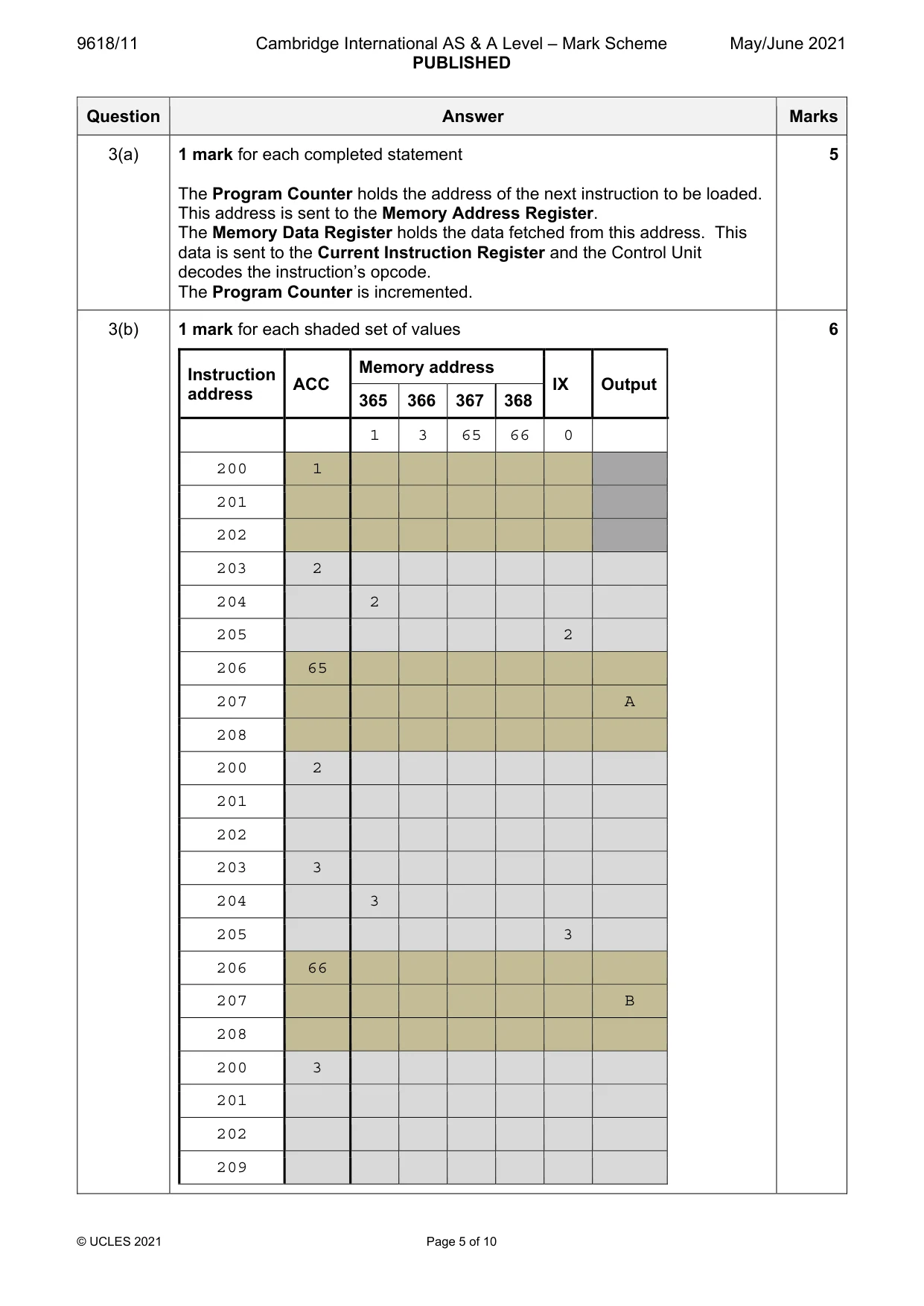 Mark scheme, page 5 of 10