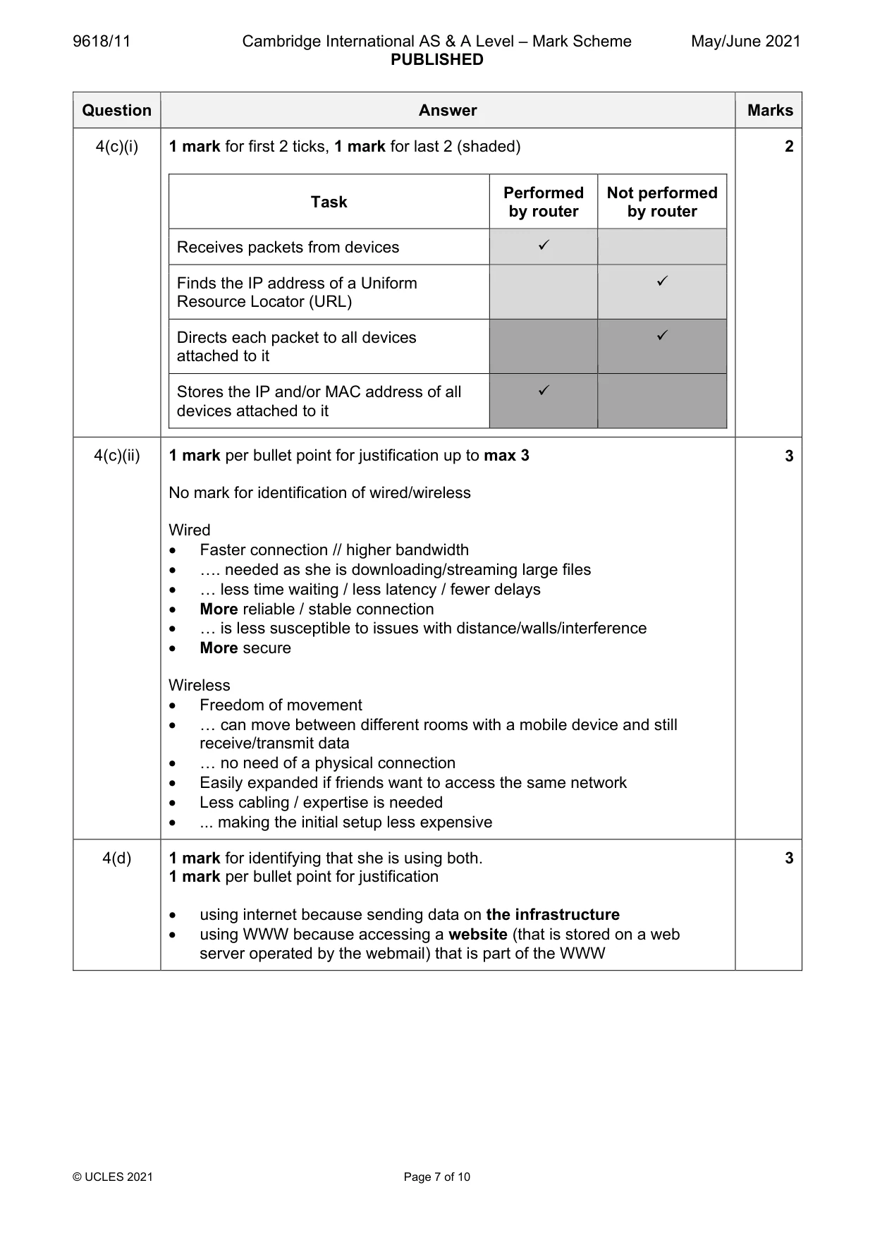 Mark scheme, page 7 of 10