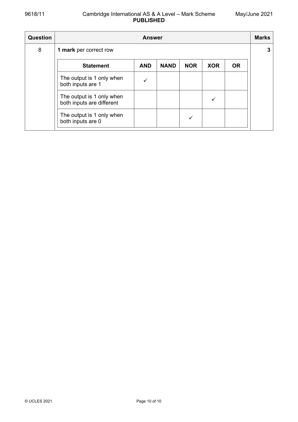 Mark scheme, page 10 of 10