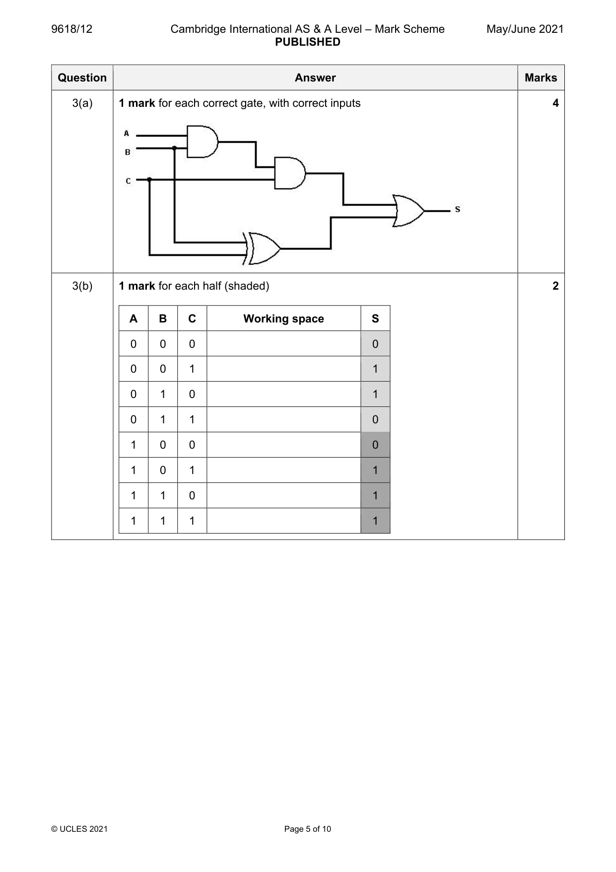 Mark scheme, page 5 of 10