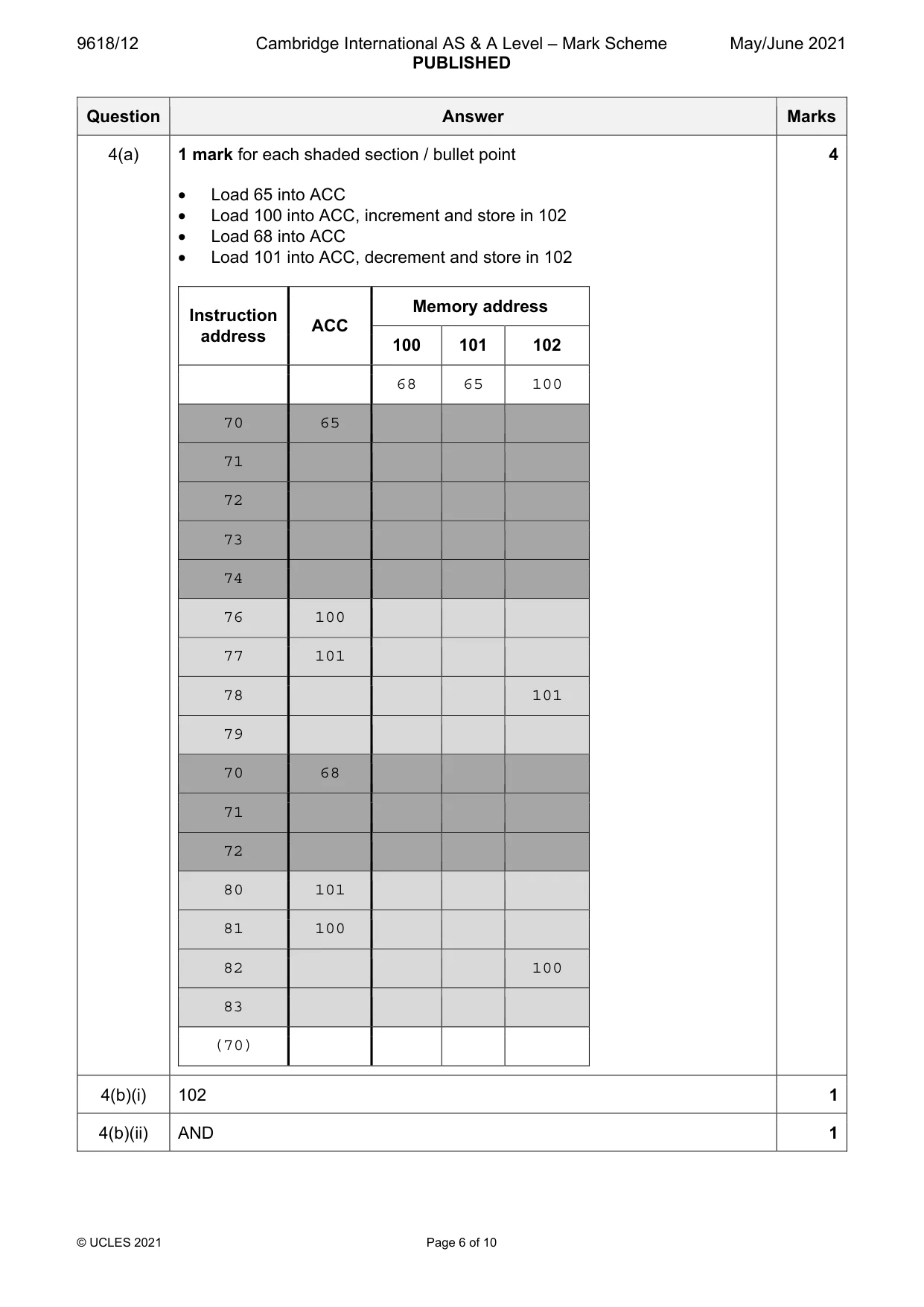 Mark scheme, page 6 of 10