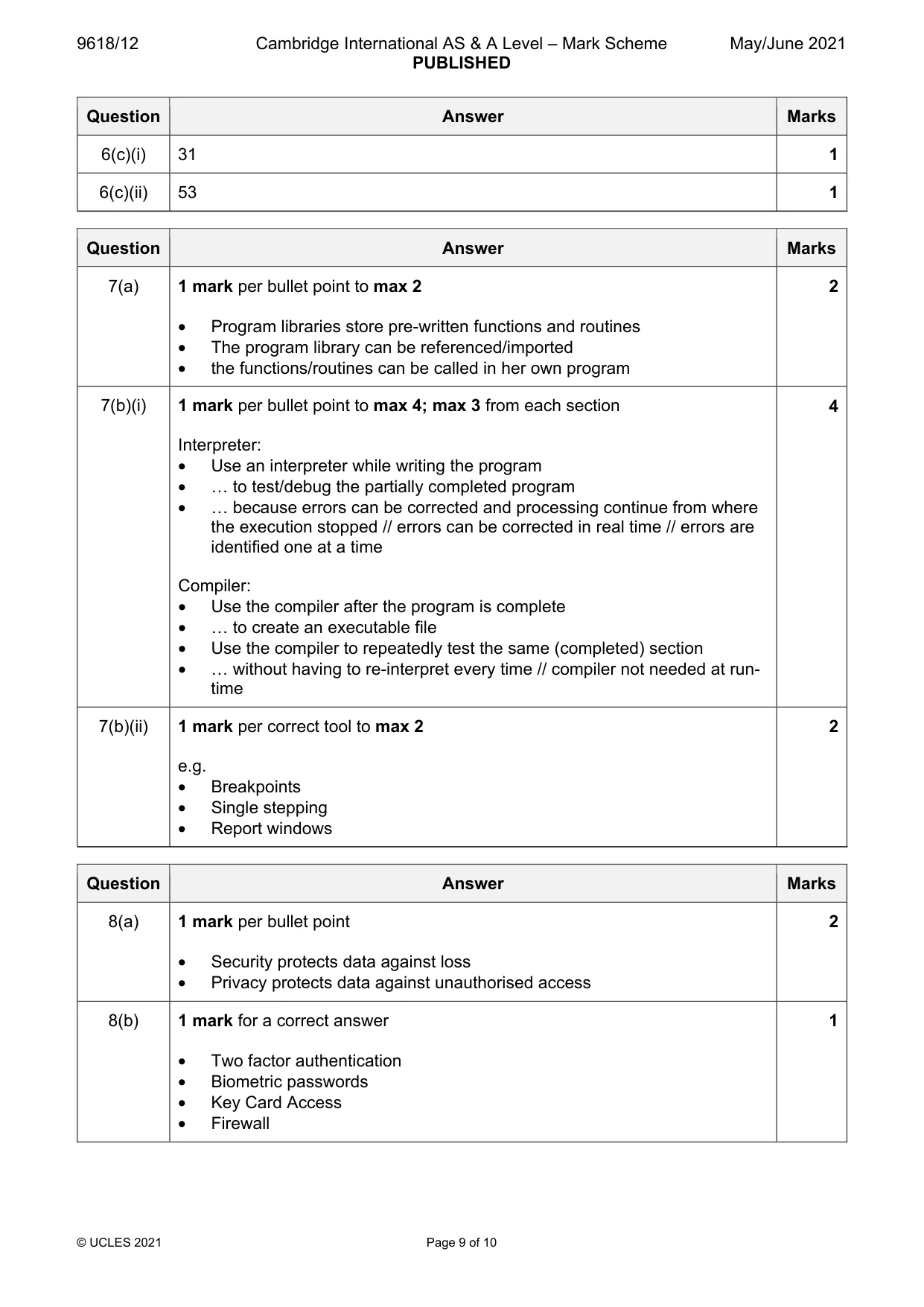 Mark scheme, page 9 of 10
