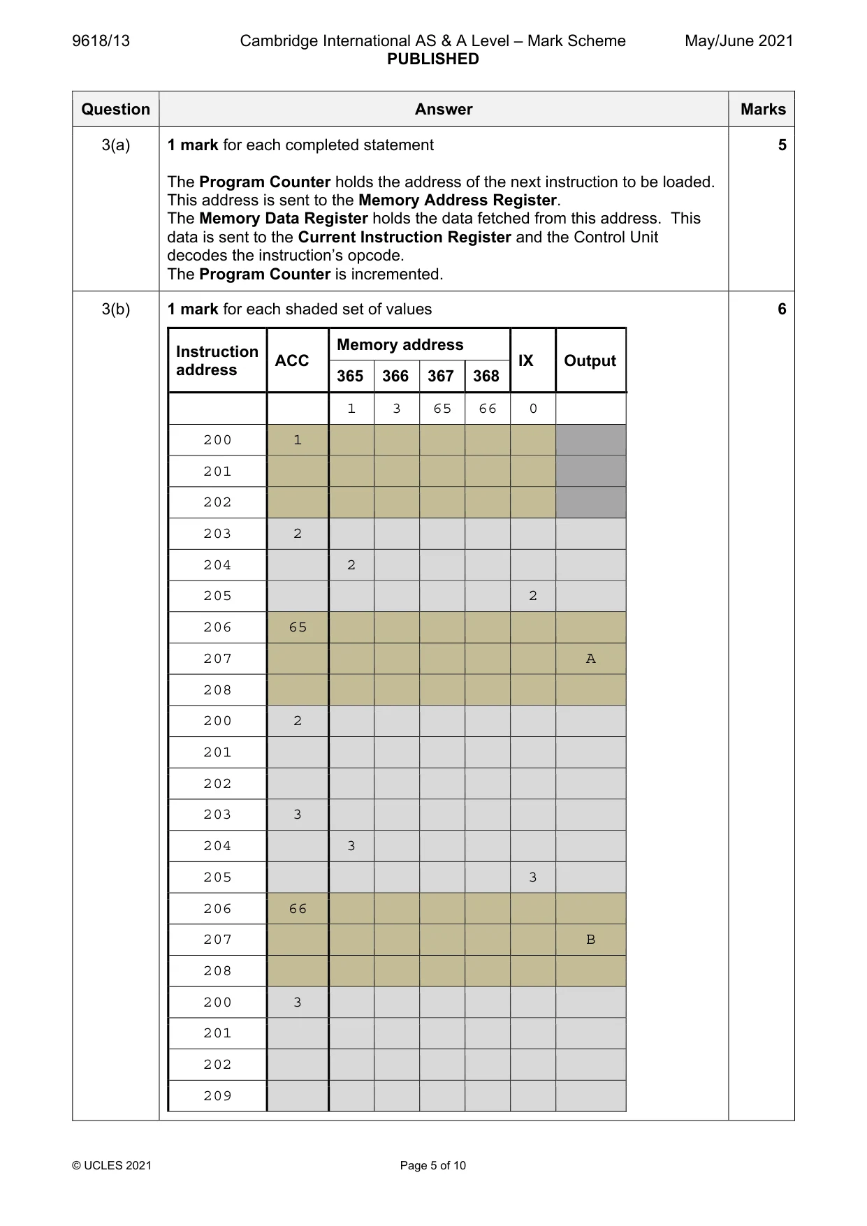 Mark scheme, page 5 of 10