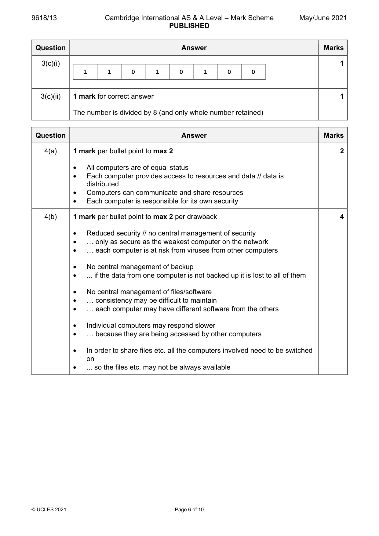 Mark scheme, page 6 of 10