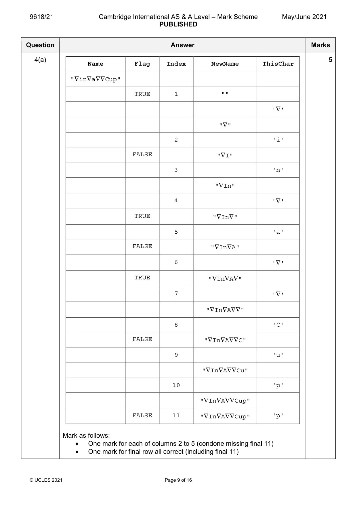 Mark scheme, page 9 of 16