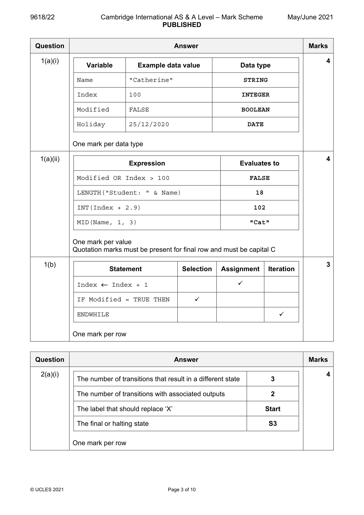 Mark scheme, page 3 of 10