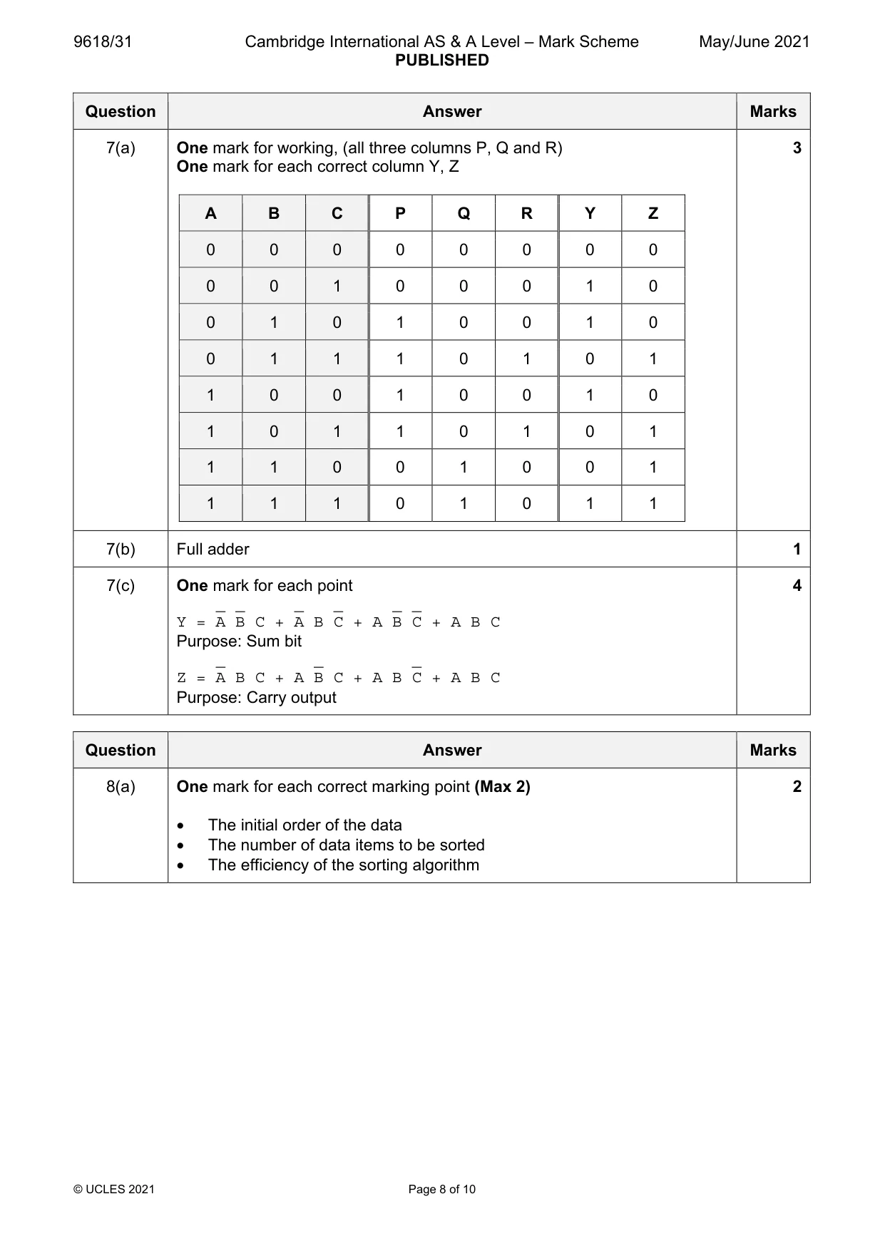 Mark scheme, page 8 of 10