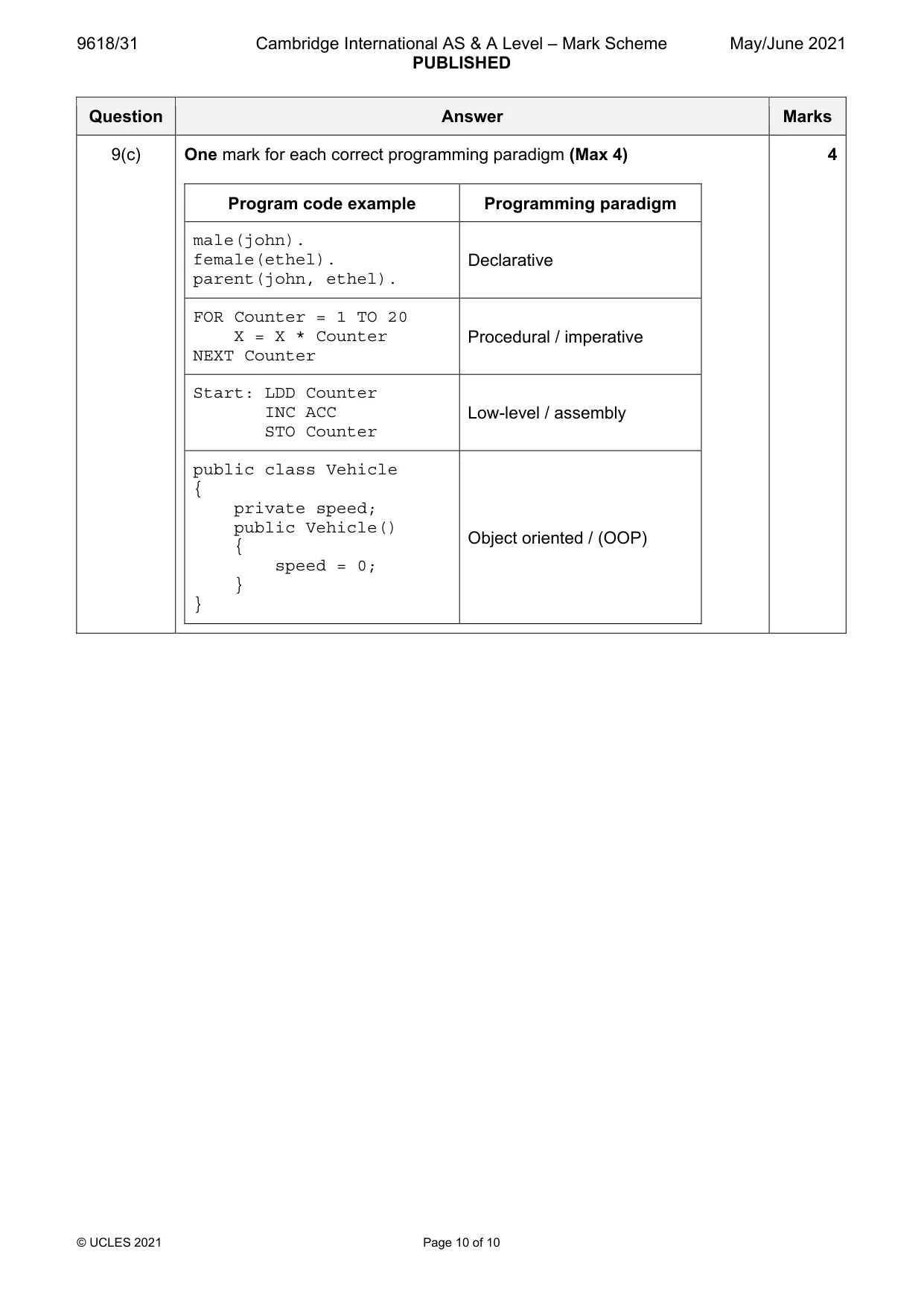 Mark scheme, page 10 of 10