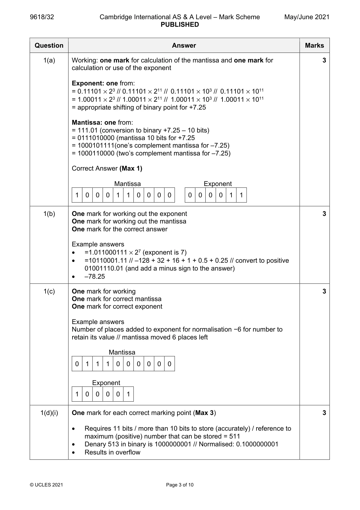 Mark scheme, page 3 of 10