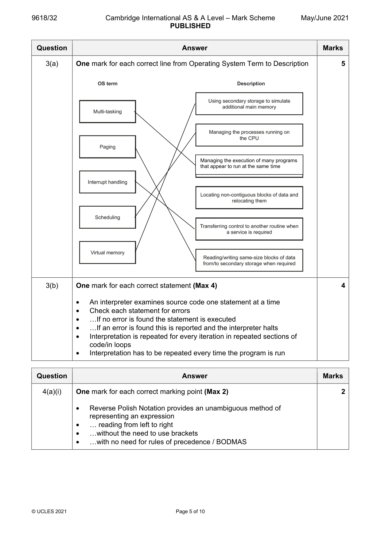 Mark scheme, page 5 of 10