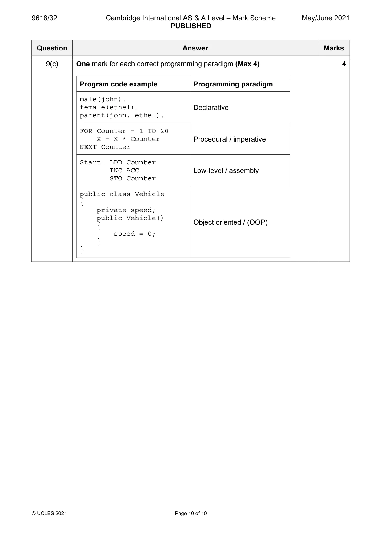 Mark scheme, page 10 of 10