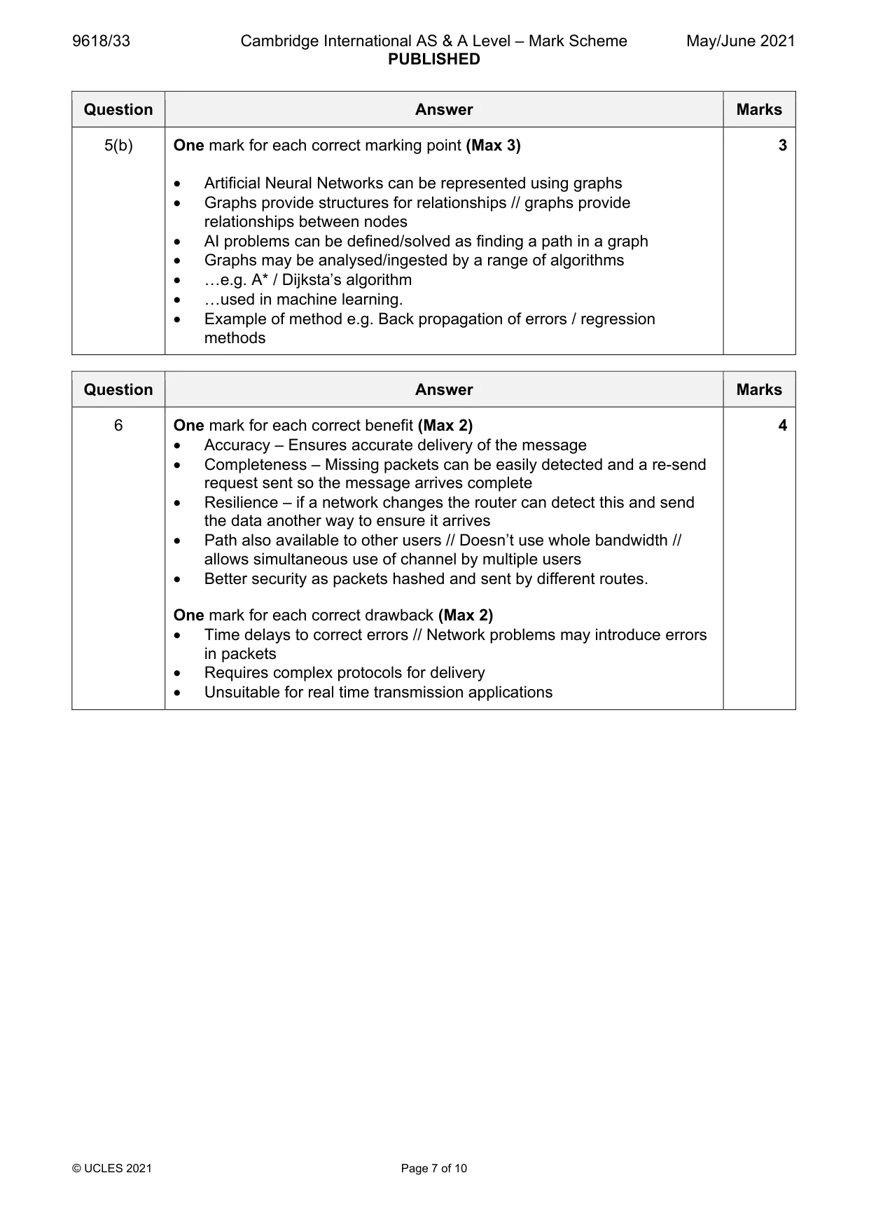 Mark scheme, page 7 of 10