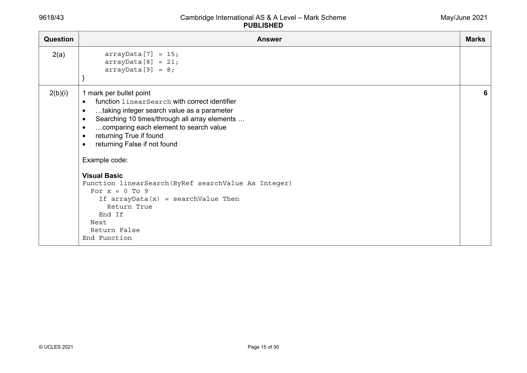 Mark scheme, page 15 of 30