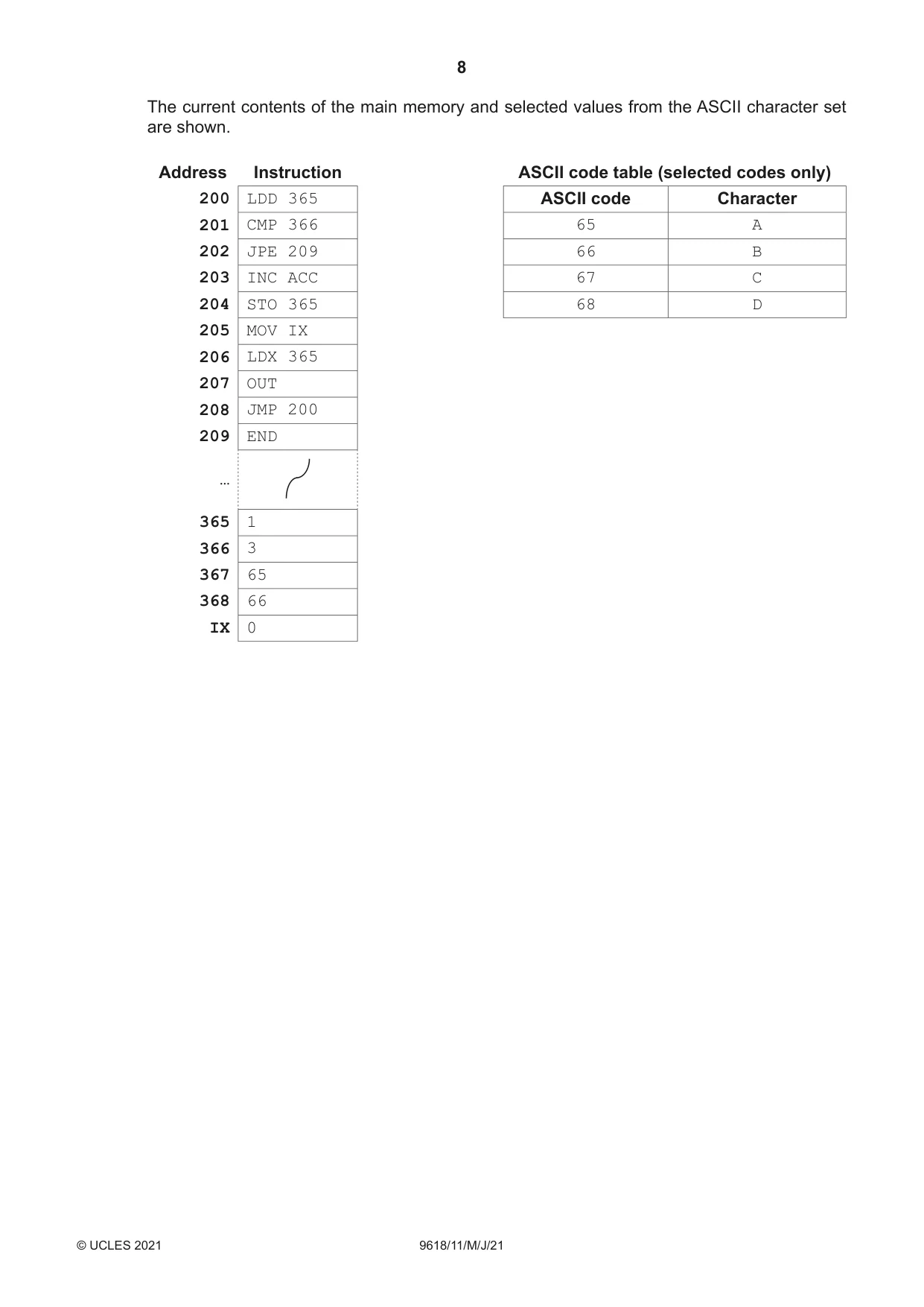Cambridge A Level Computer Science 9618 2021 May/June Paper 1 · Variant 1 question paper, page 8 of 16