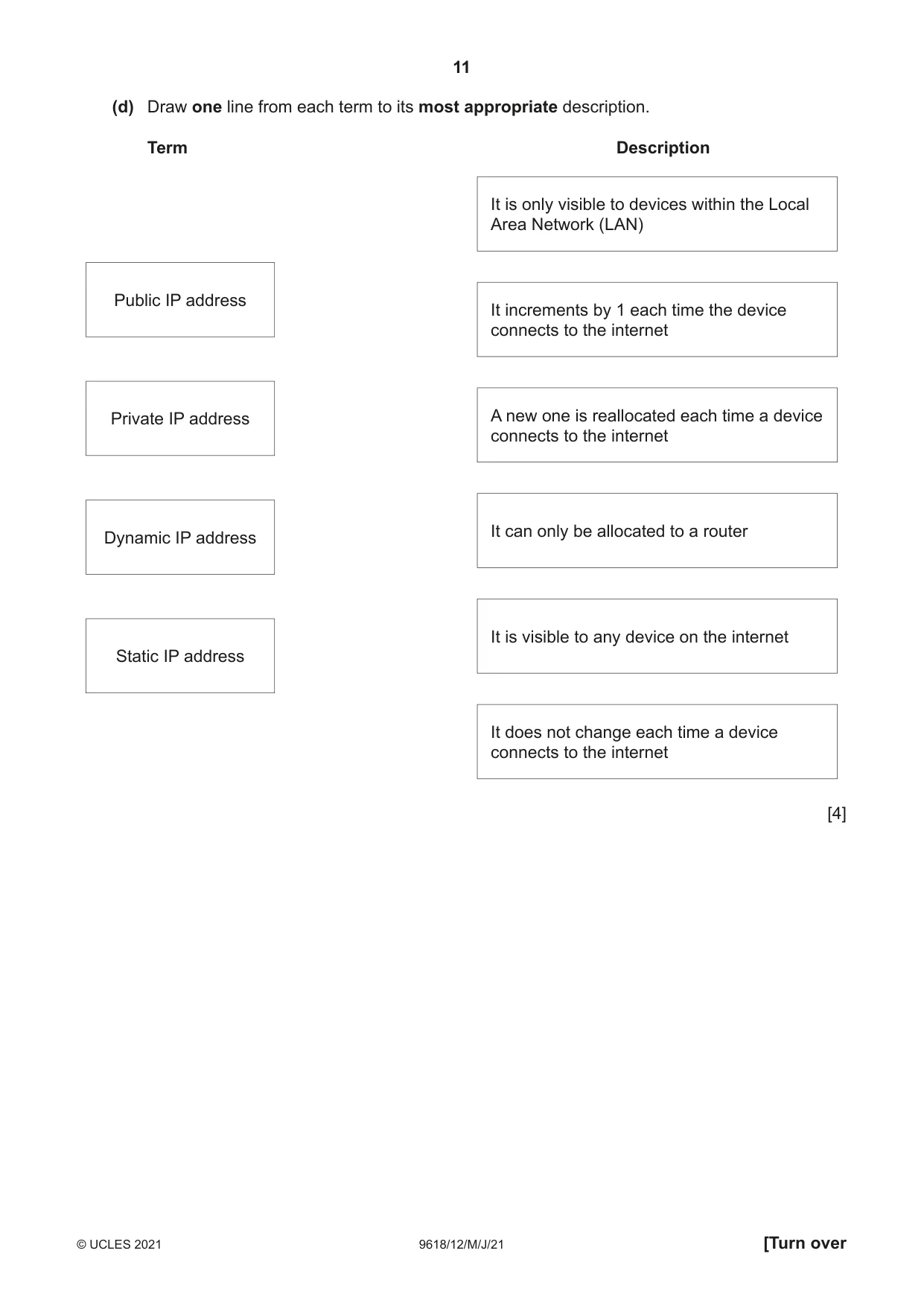 Cambridge A Level Computer Science 9618 2021 May/June Paper 1 · Variant 2 question paper, page 11 of 16
