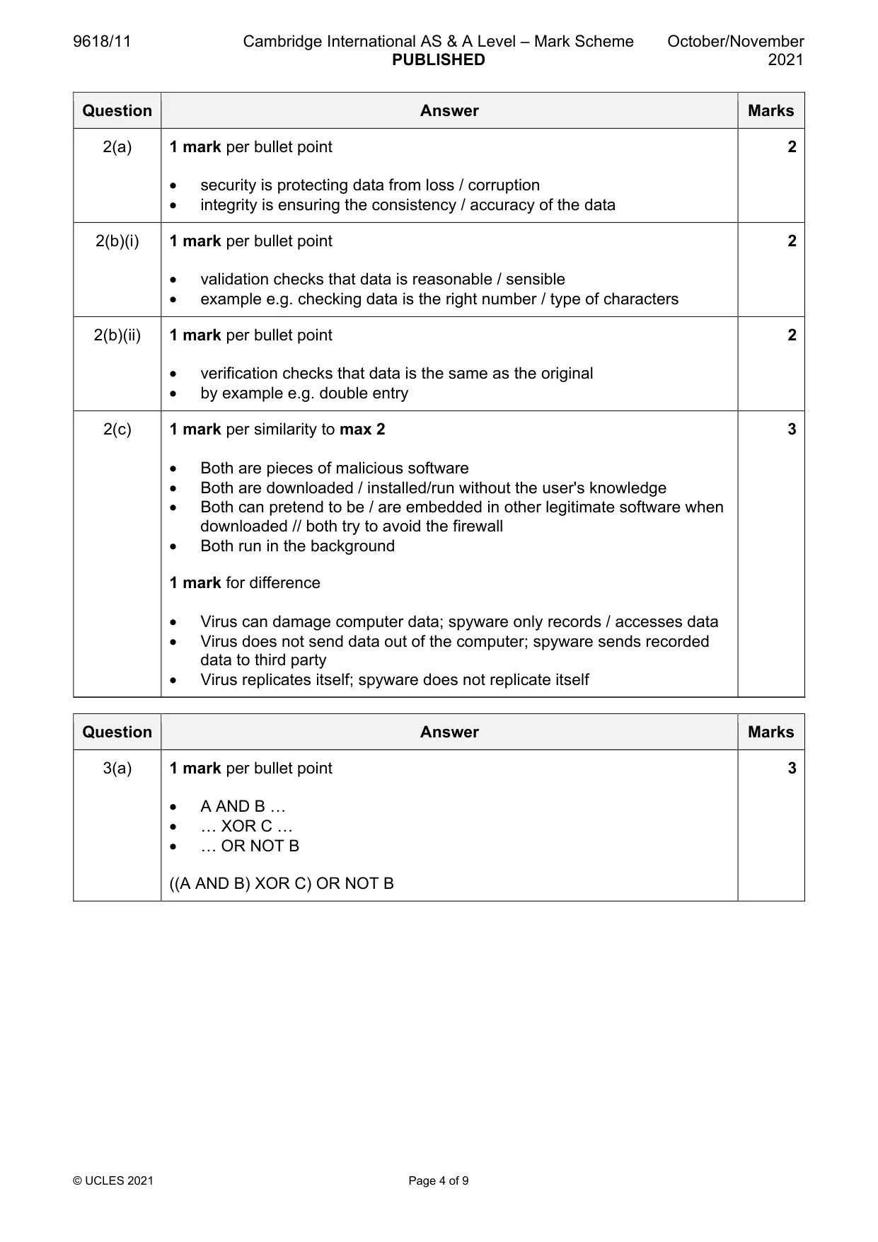 Mark scheme, page 4 of 9