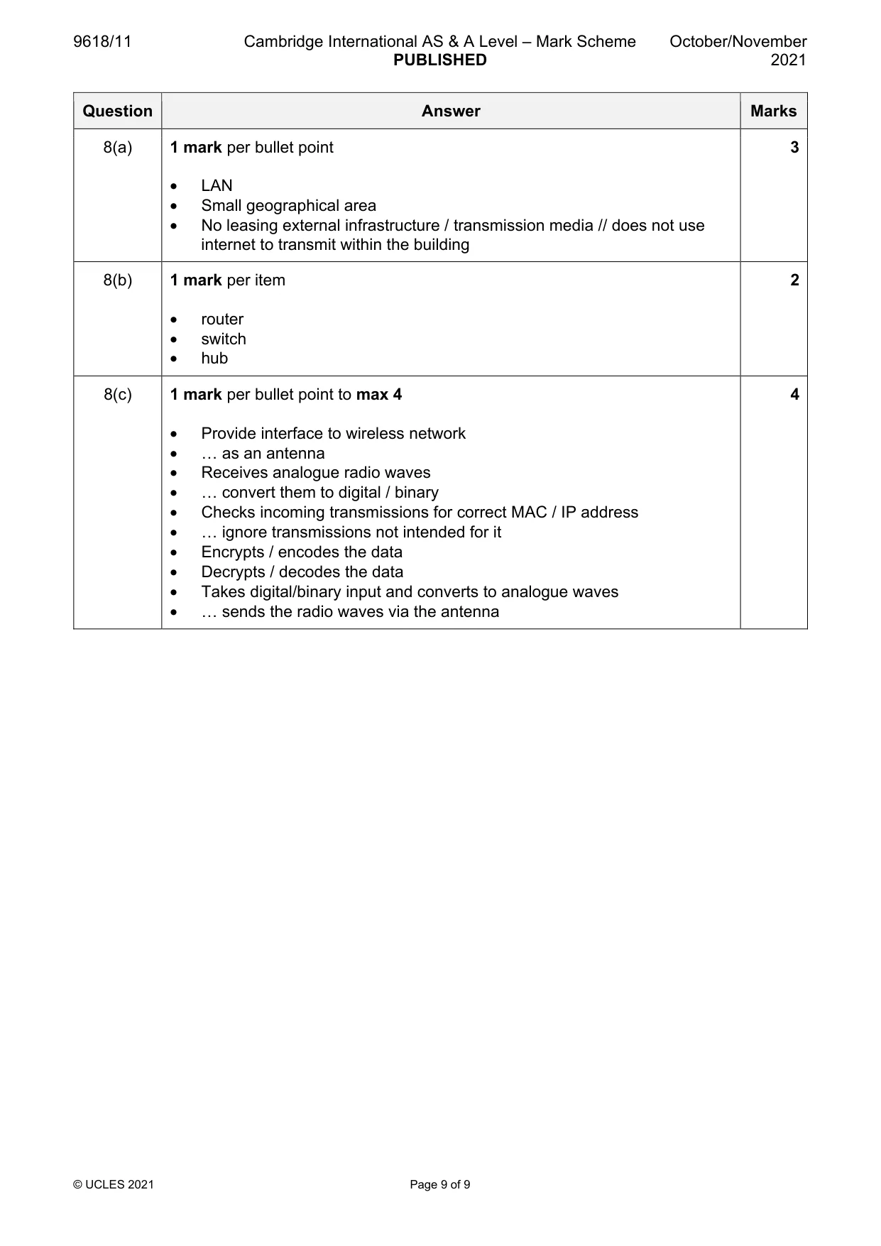 Mark scheme, page 9 of 9