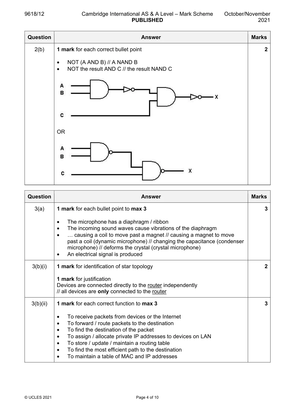 Mark scheme, page 4 of 10