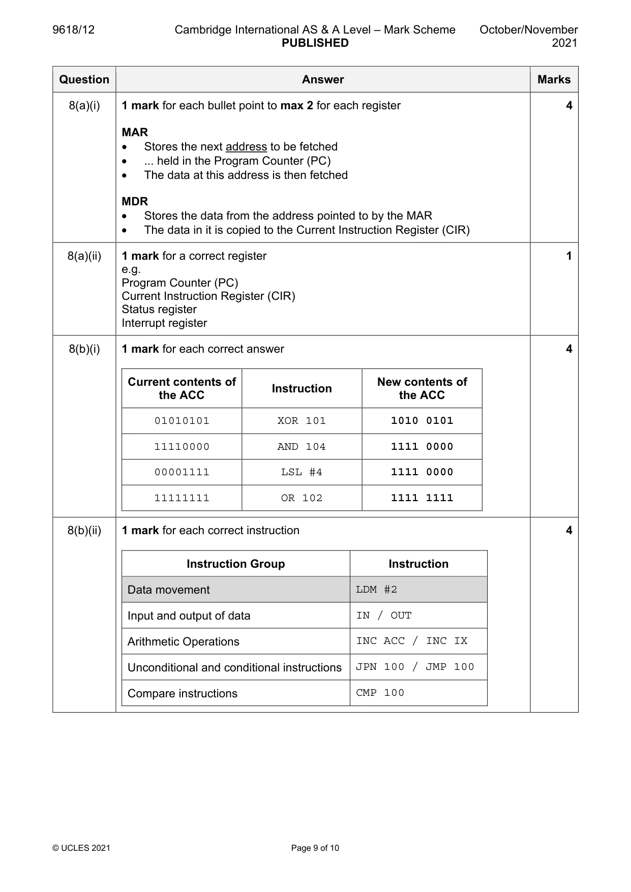 Mark scheme, page 9 of 10