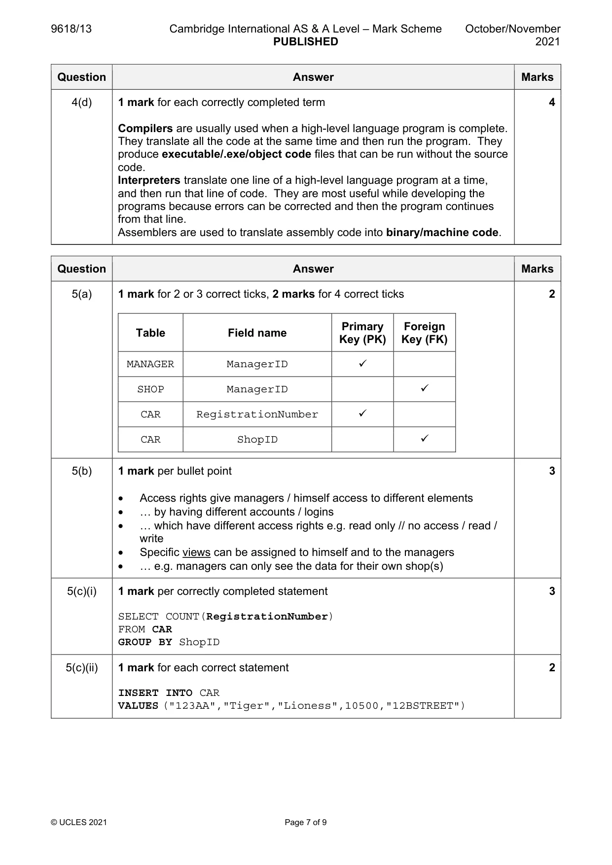 Mark scheme, page 7 of 9