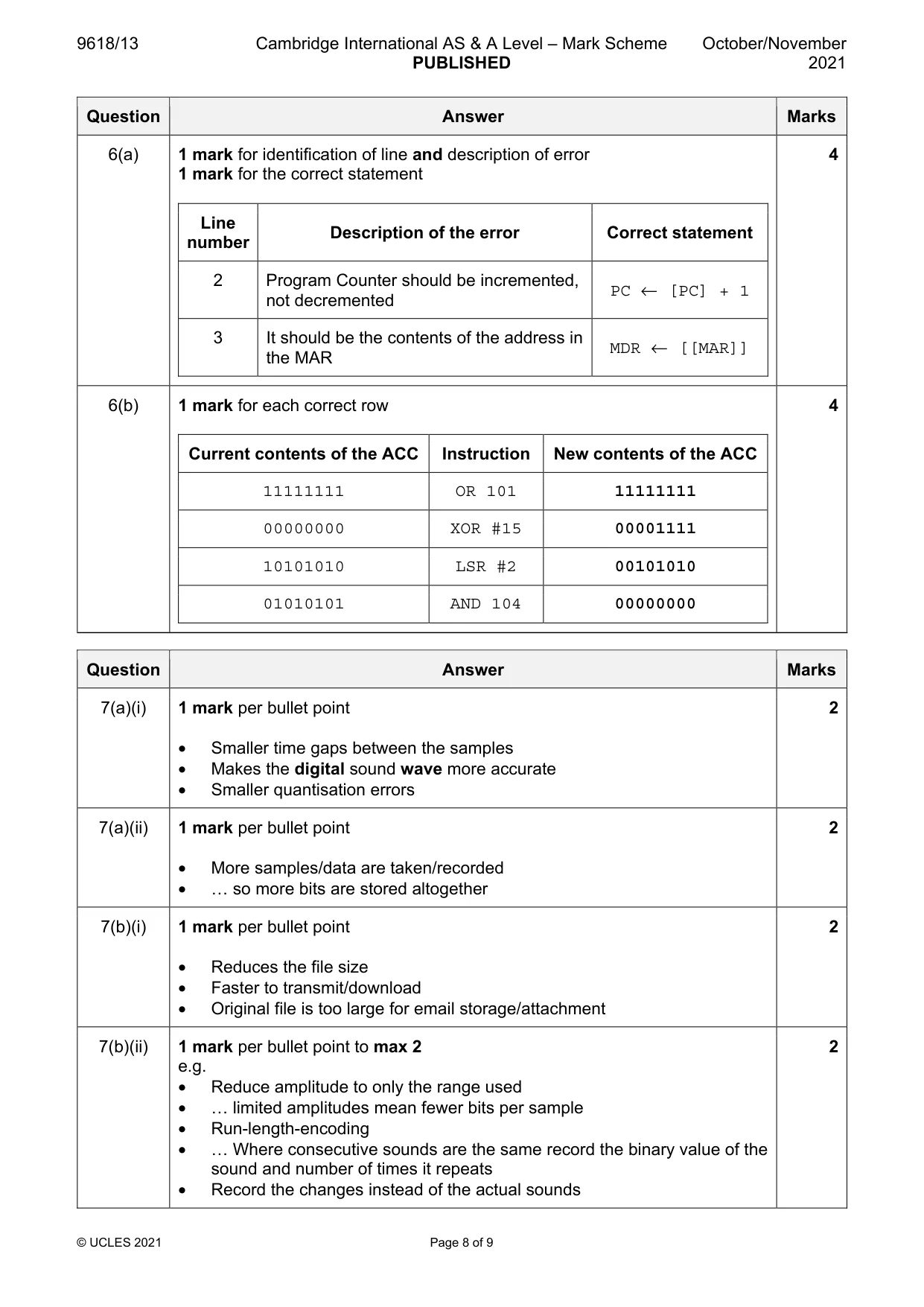 Mark scheme, page 8 of 9