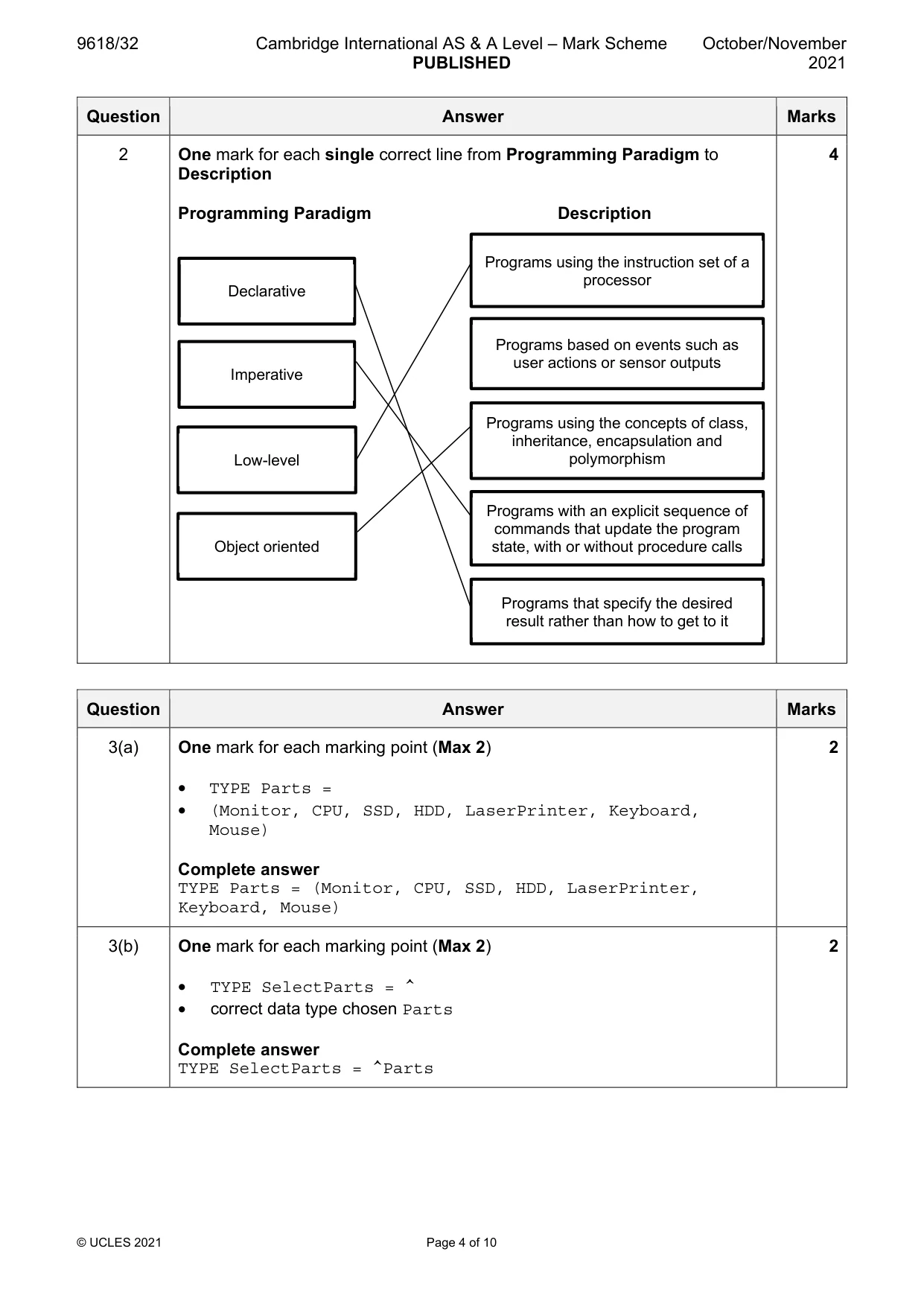 Mark scheme, page 4 of 10