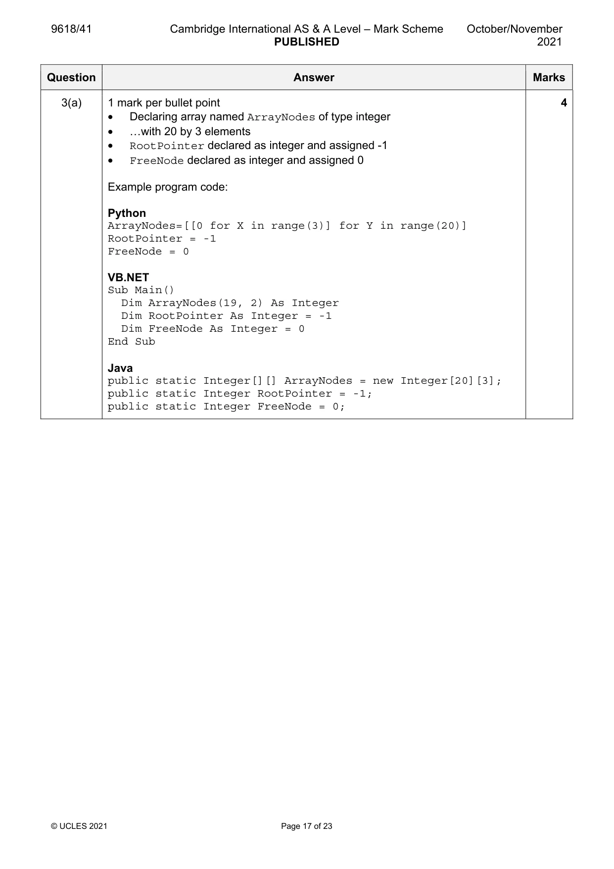 Mark scheme, page 17 of 23