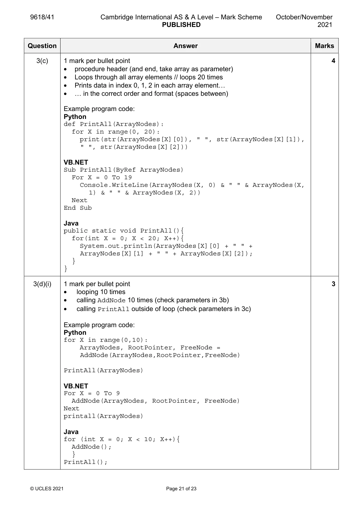 Mark scheme, page 21 of 23