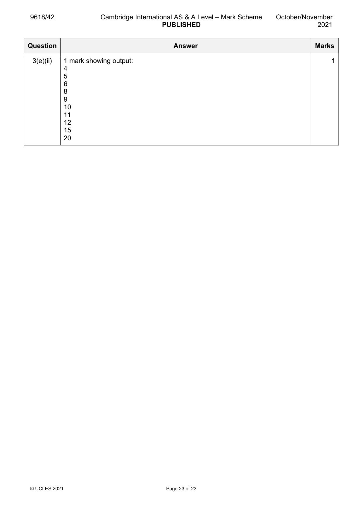 Mark scheme, page 23 of 23