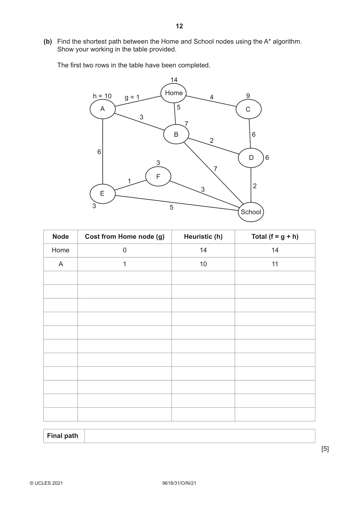 Cambridge A Level Computer Science 9618 2021 Oct/Nov Paper 3 · Variant 1 question paper, page 12 of 16