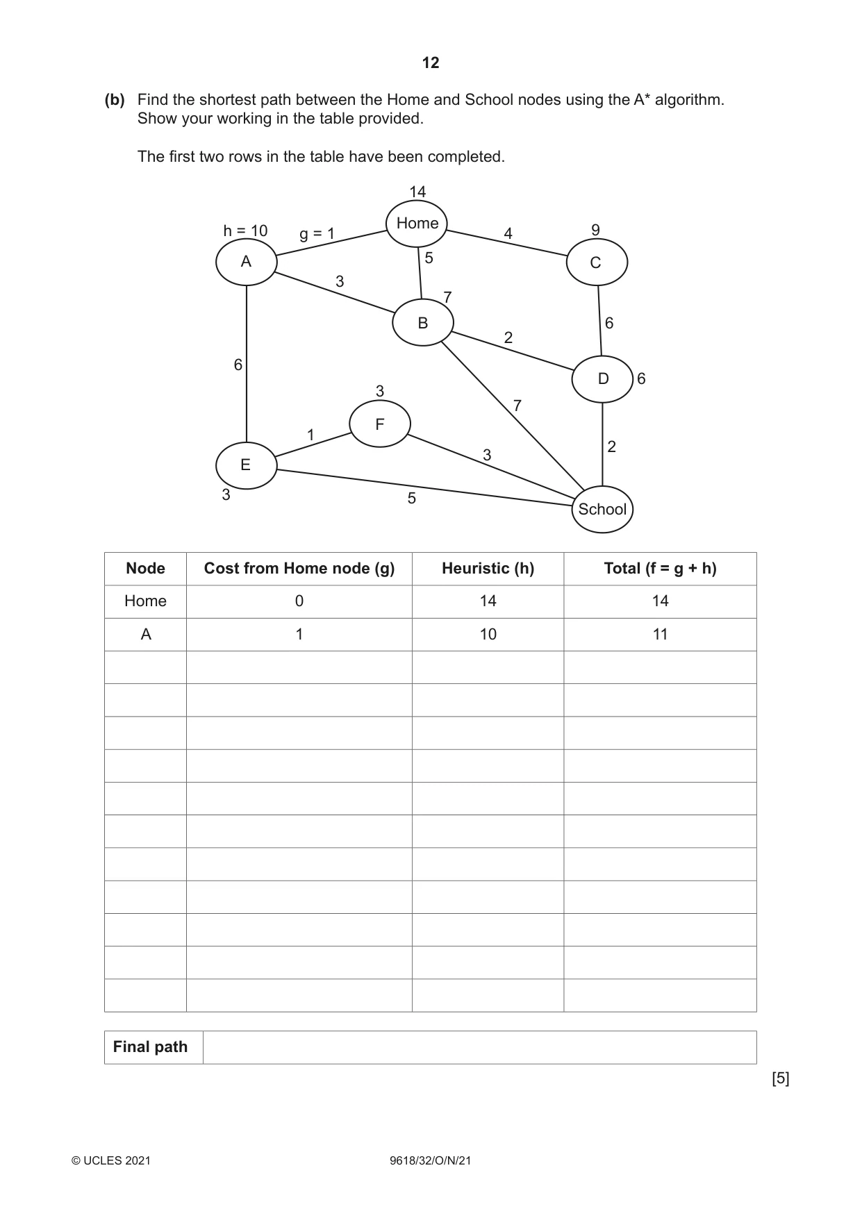 Cambridge A Level Computer Science 9618 2021 Oct/Nov Paper 3 · Variant 2 question paper, page 12 of 16