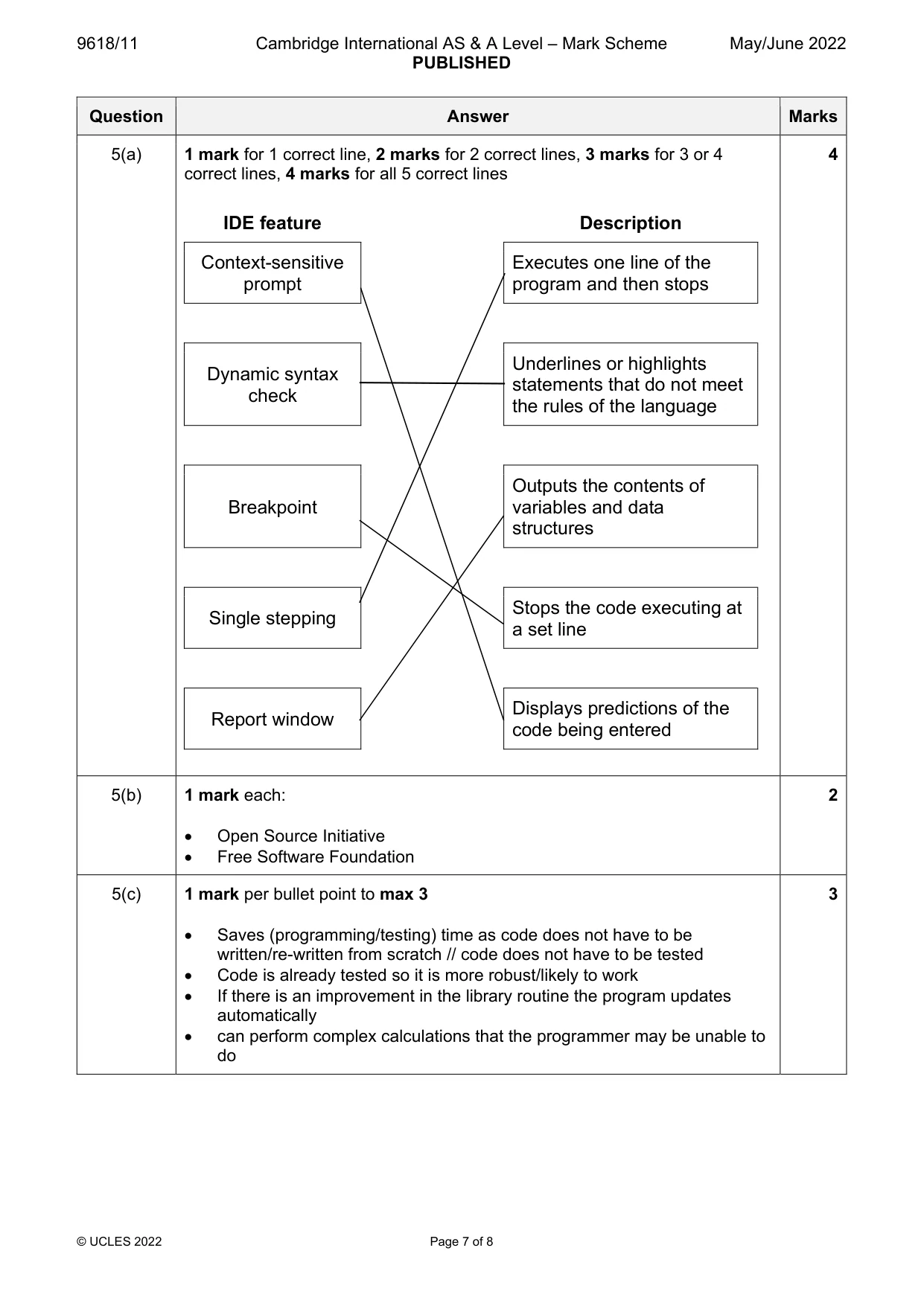 Mark scheme, page 7 of 8