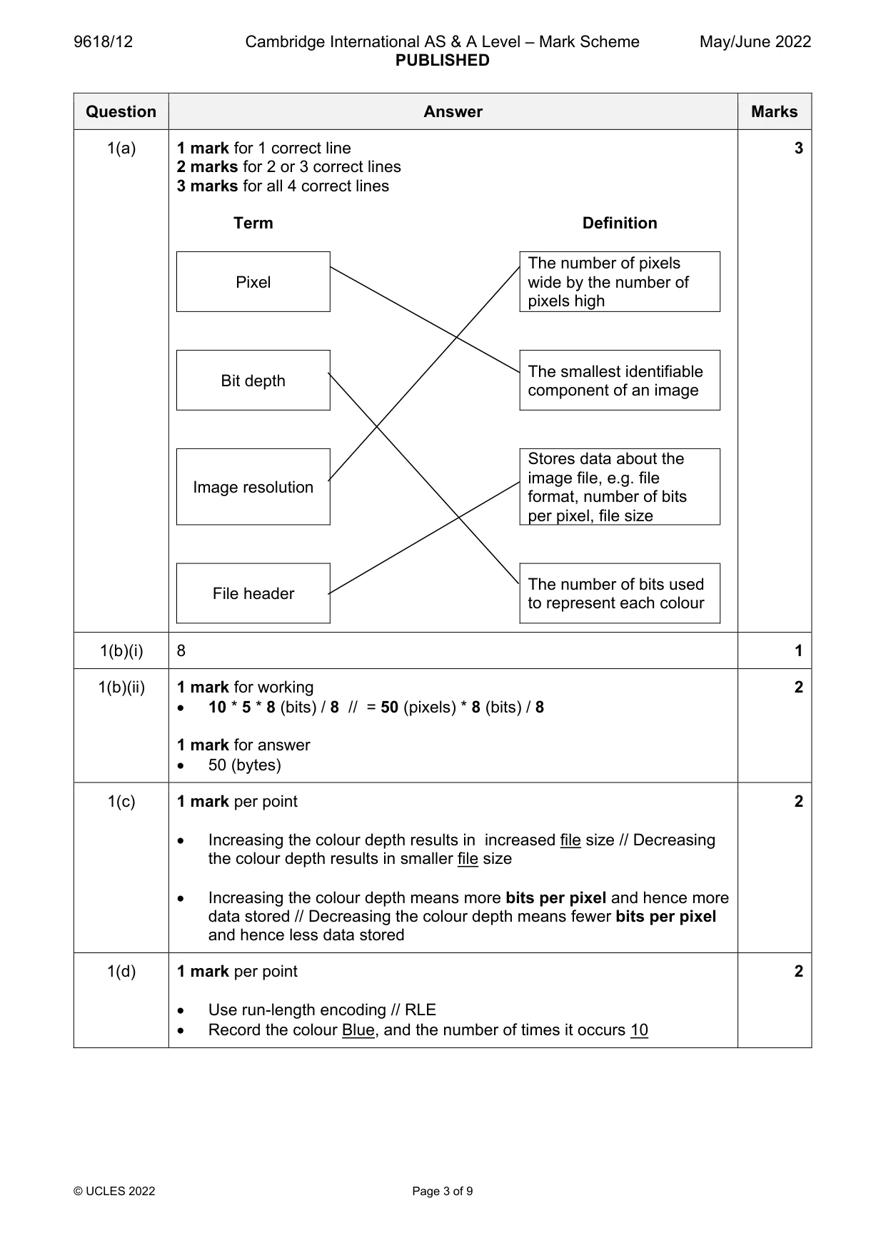 Mark scheme, page 3 of 9