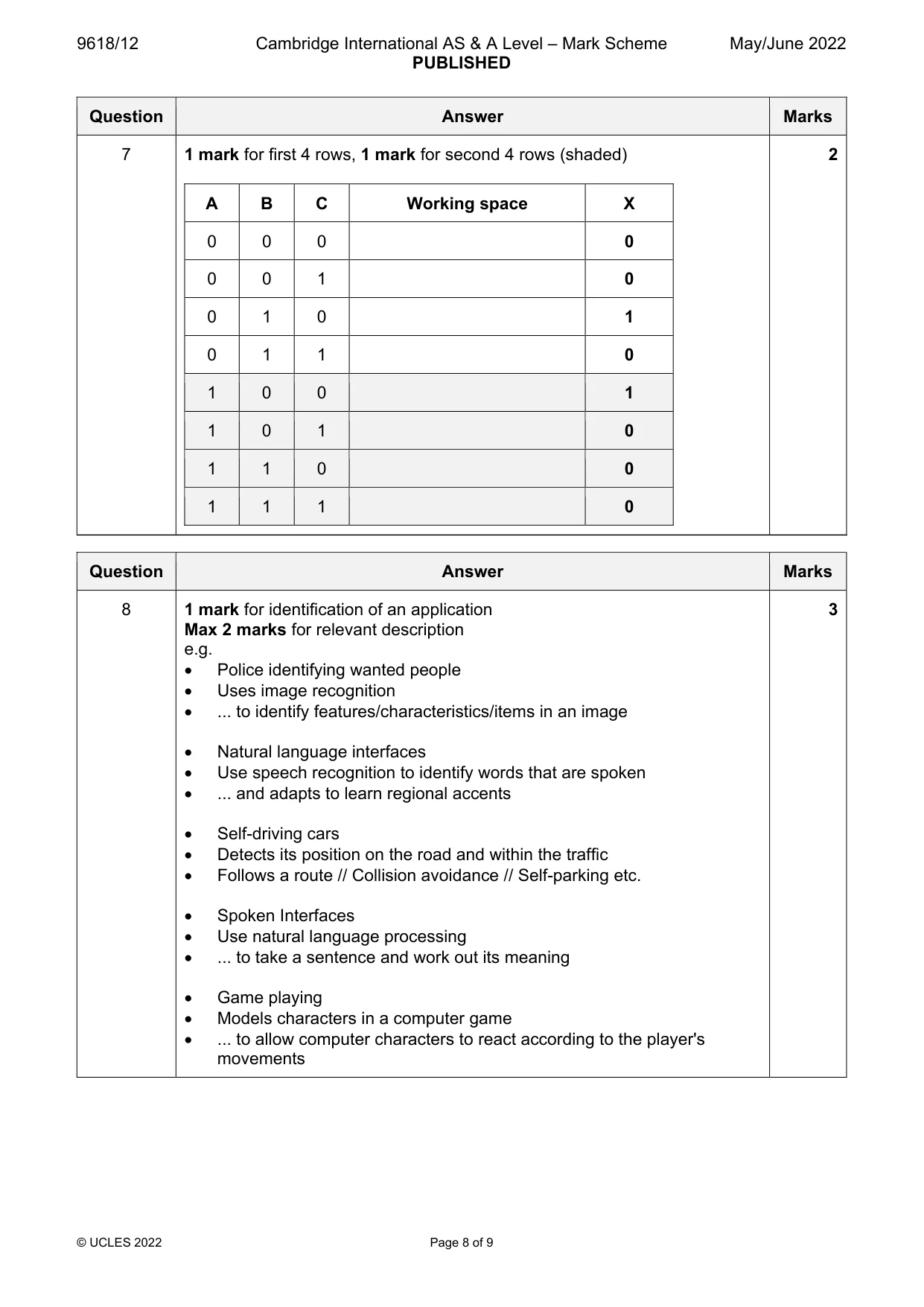 Mark scheme, page 8 of 9