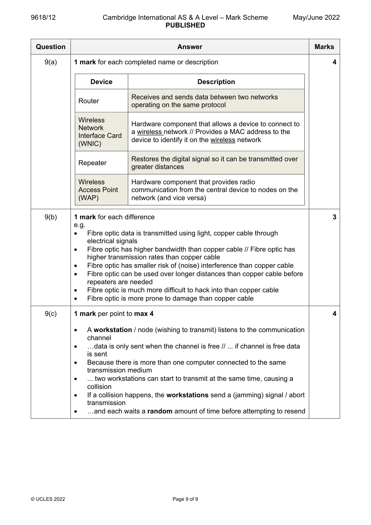 Mark scheme, page 9 of 9