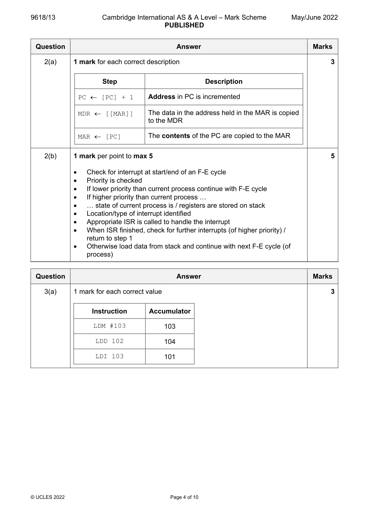 Mark scheme, page 4 of 10