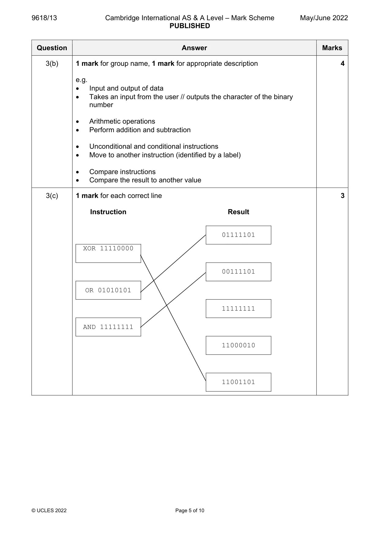 Mark scheme, page 5 of 10
