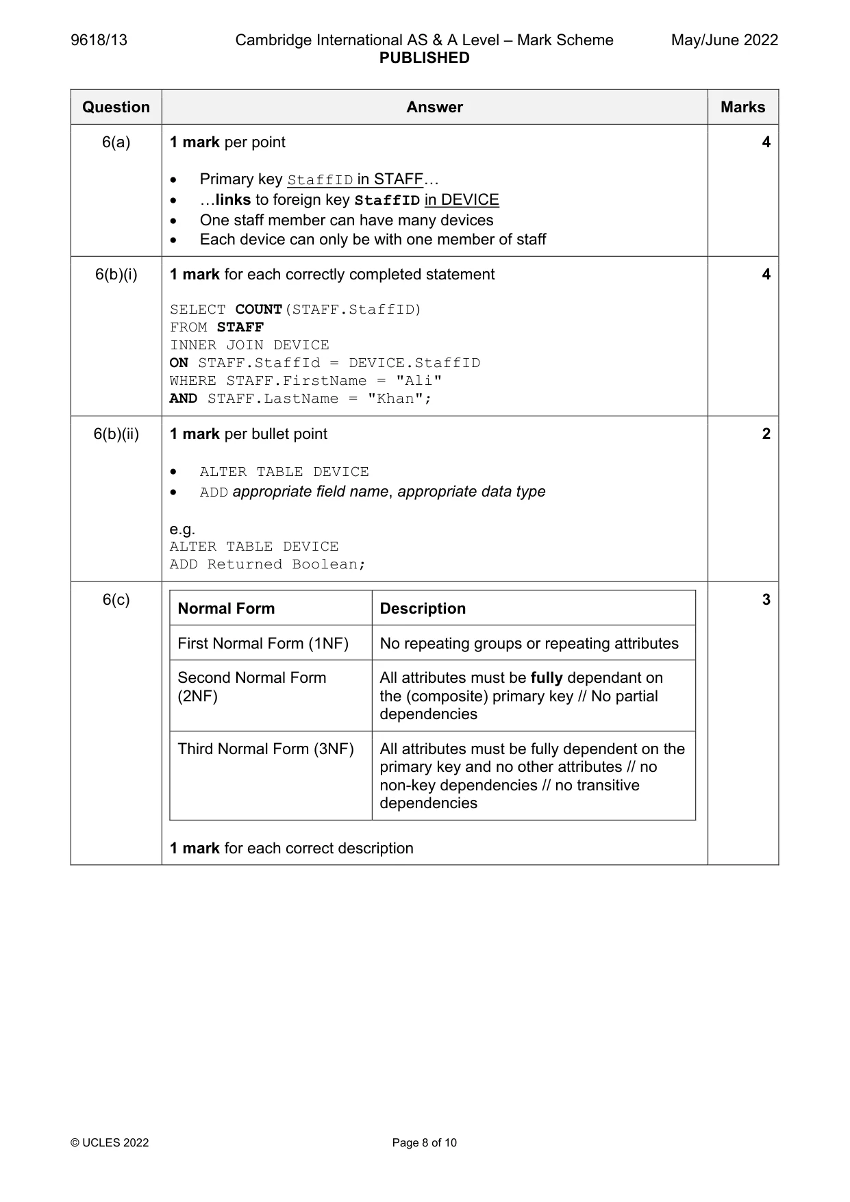 Mark scheme, page 8 of 10