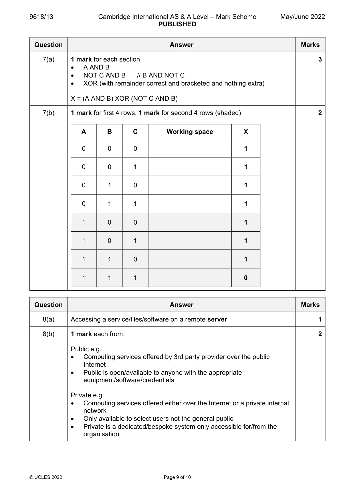 Mark scheme, page 9 of 10