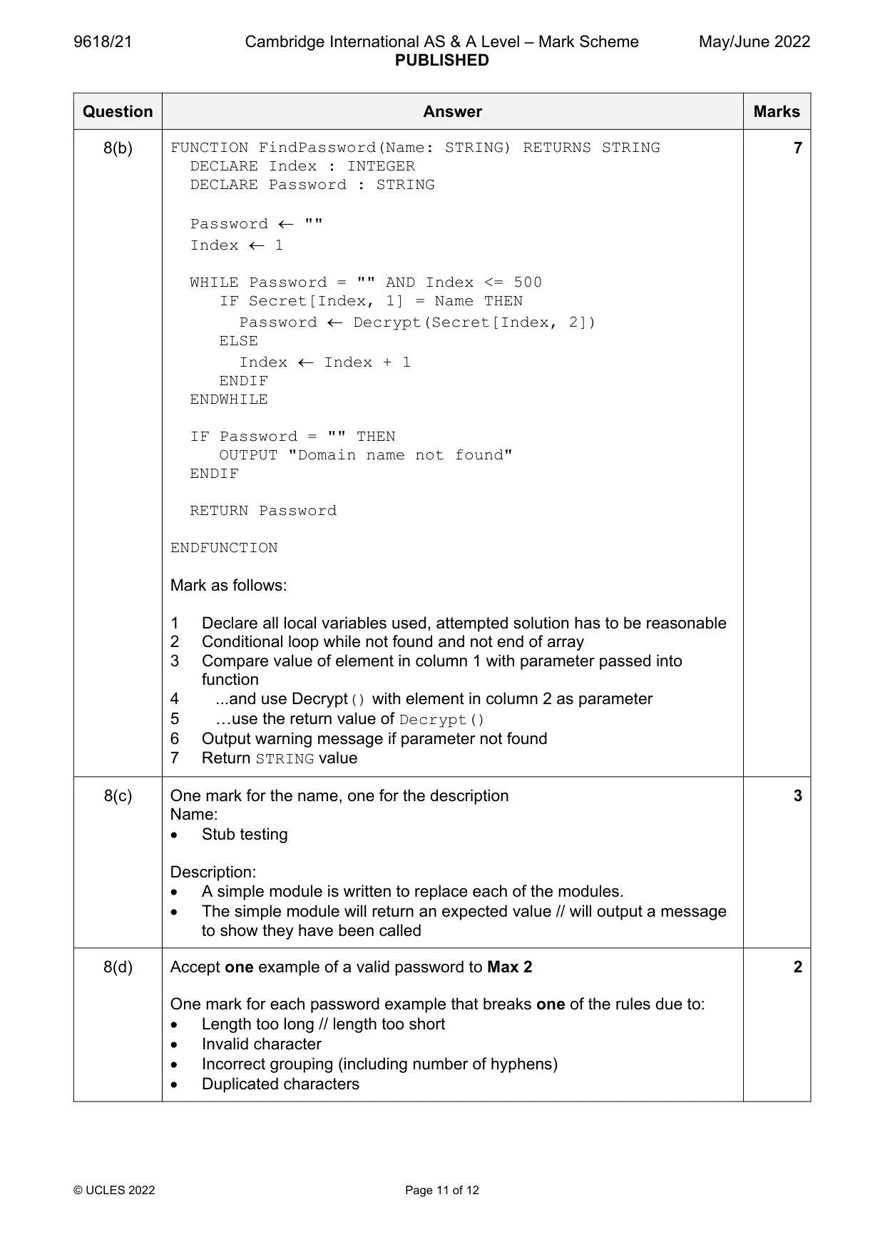 Mark scheme, page 11 of 12