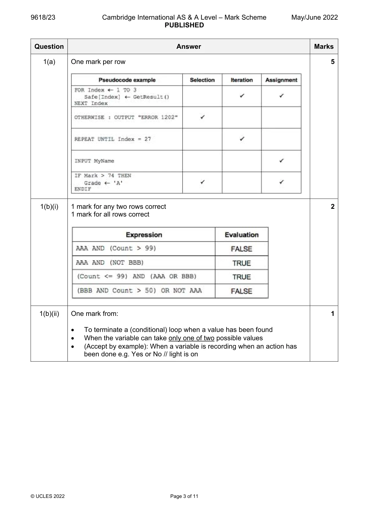 Mark scheme, page 3 of 11