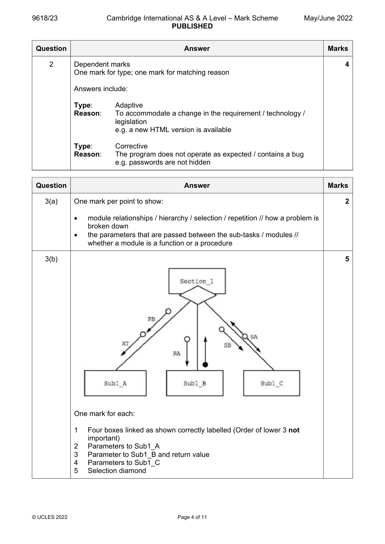 Mark scheme, page 4 of 11