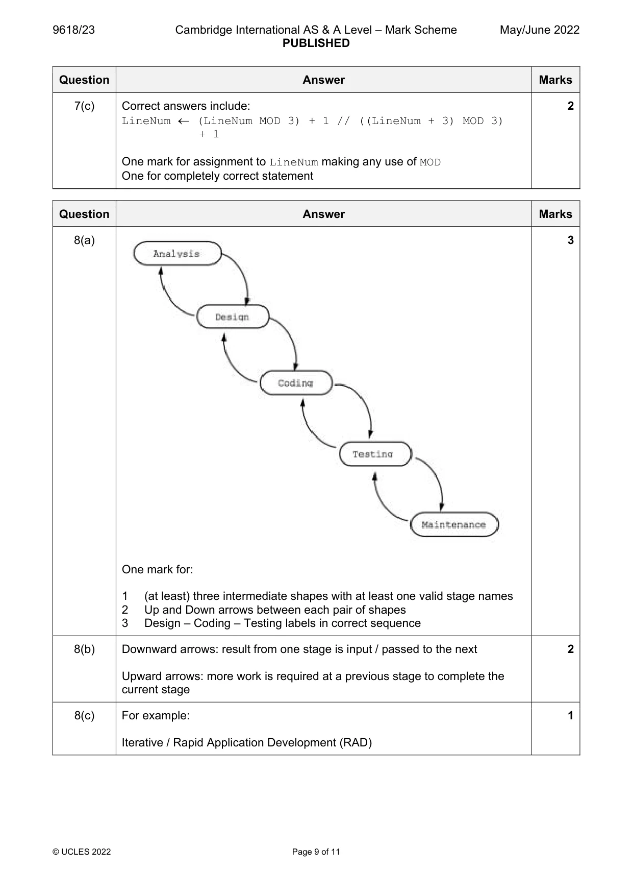 Mark scheme, page 9 of 11