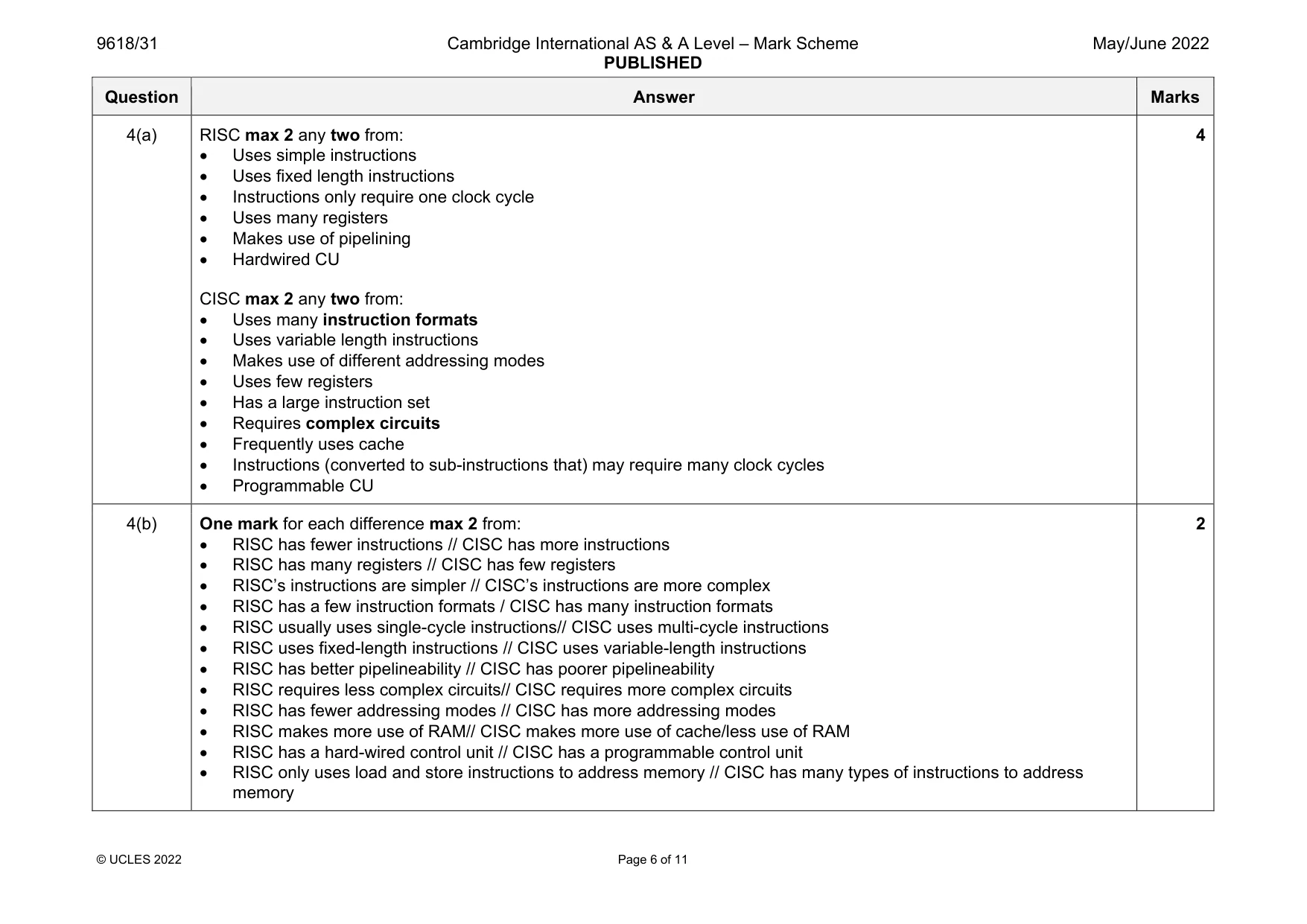 Mark scheme, page 6 of 11
