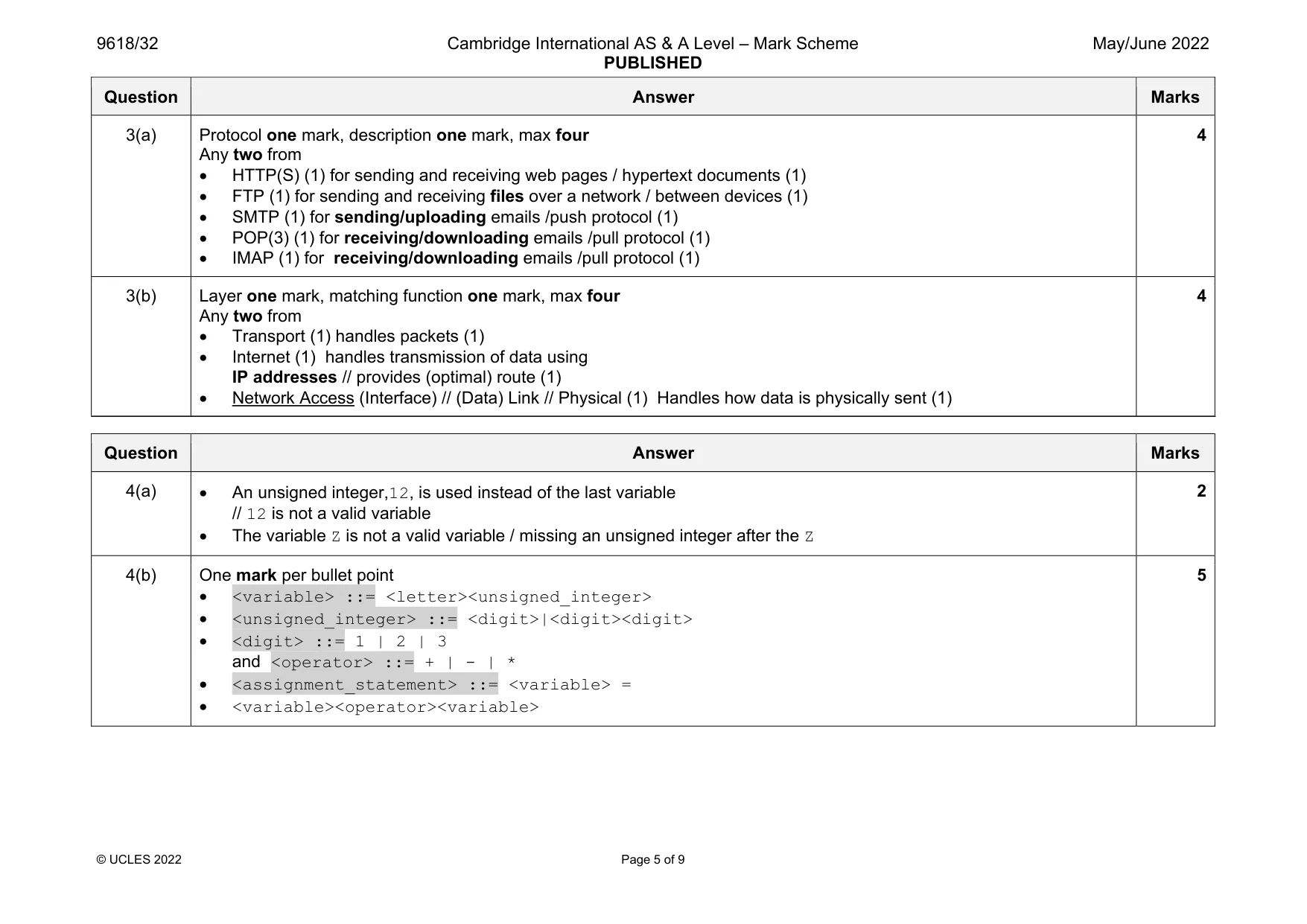 Mark scheme, page 5 of 9
